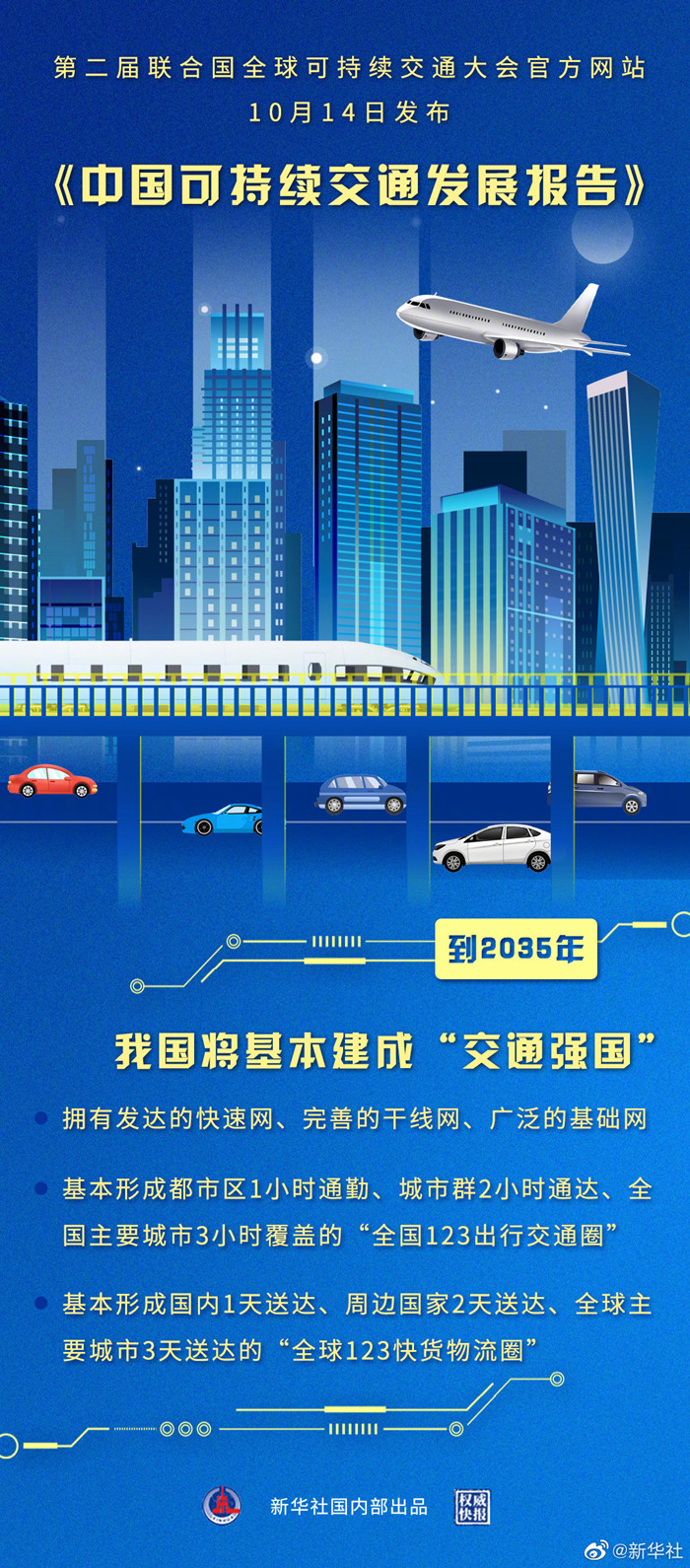 報(bào)告發(fā)布！2035年我國(guó)基本建成“交通強(qiáng)國(guó)”