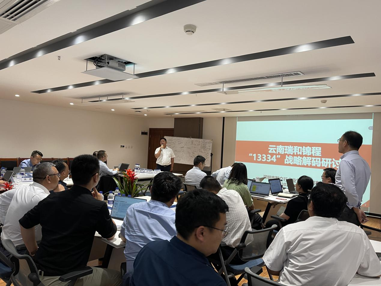 明規(guī)劃 定目標(biāo) 抓舉措 解疑惑 |          ——瑞和錦程戰(zhàn)略解碼研討會(huì)圓滿召開(kāi)